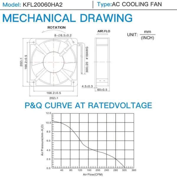 Axial Flow Cooling Fan, IP68/67/54, 200x200x60mm, 200mm - view 2