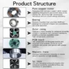 Axial Flow Cooling Fan, IP68/67/54, 200x200x60mm, 200mm - view 3