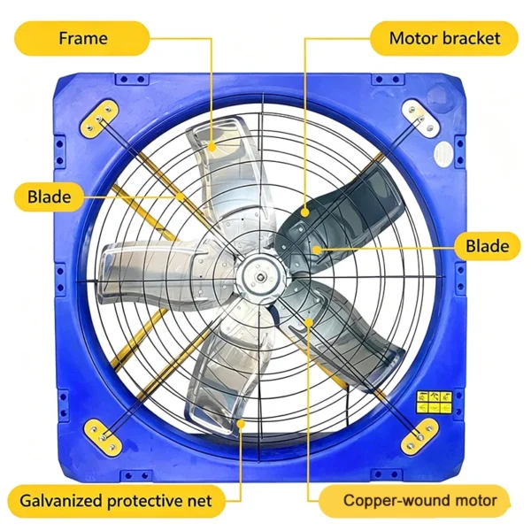 Axial Flow Exhaust Fan, 1000mm, 1200mm - view 2