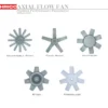 Axial Flow Exhaust Fan, Plastic, Stainless, Steel, IP55 - view 6