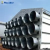 Axial Flow Fan