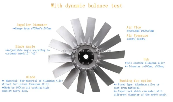 Axial Flow Fan, 10''-5.6'', Aluminum - view 5