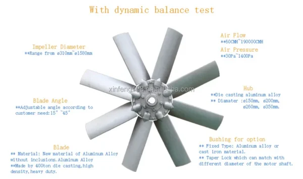 Axial Flow Fan, 10''-5.6'', Aluminum - view 6