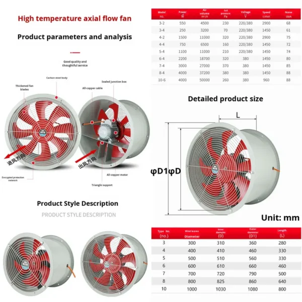 Axial Flow Fan, 100°C, 220V, AC - view 3