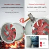 Axial Flow Fan, 100°C, 220V, AC - view 4