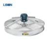 Axial Flow Fan, 220 V, Electric - view 6