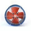 Axial Flow Fan, 220V/380V, Wall - view 4