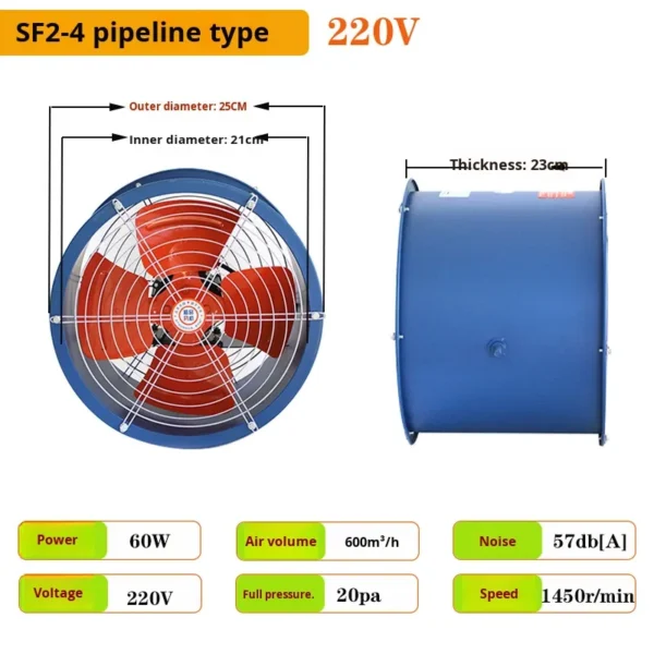 Axial Flow Fan, 220V/380V, Wall - view 5