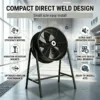 Axial Flow Fan, 220V, Electric