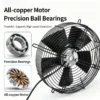 Axial Flow Fan, 220V, electric - view 4