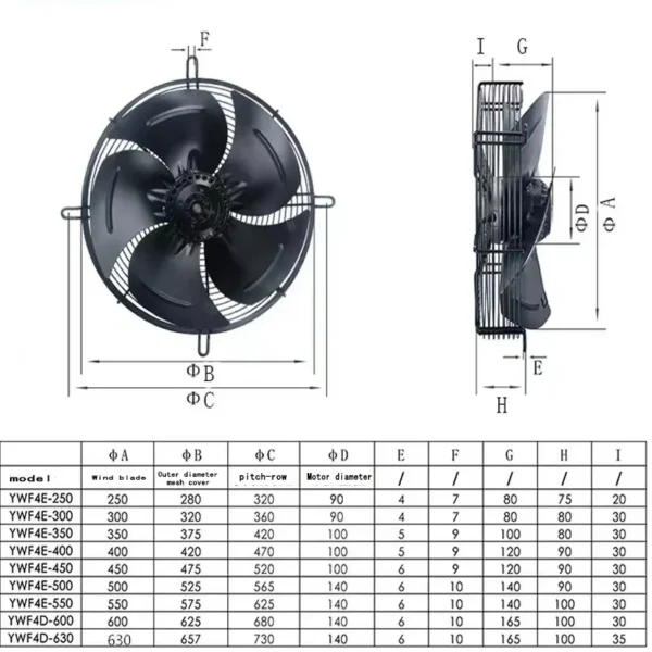 Axial Flow Fan, 220V, Portable - view 2