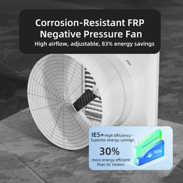 Axial Flow Fan, 30%, FRP, Wall - view 2
