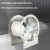 Axial Flow Fan, 304, Stainless, Steel, 380v - view 2