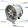 Axial Flow Fan, 380, Electric