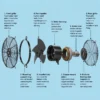 Axial Flow Fan, 380V, Wall - view 6
