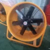 Axial Flow Fan, 600mm, 380v