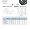 Axial Flow Fan, 7-Inch, 172x150x51mm, 115-280V, 260CFM - view 6
