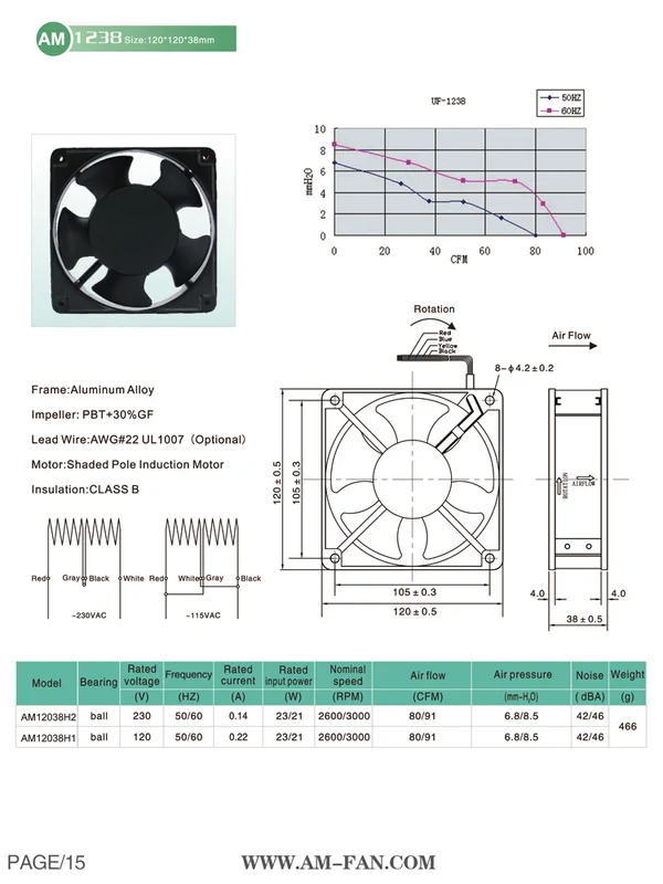 Axial Flow Fan, AM12038H2, 120x120x38mm, 220V, Brushless - view 4