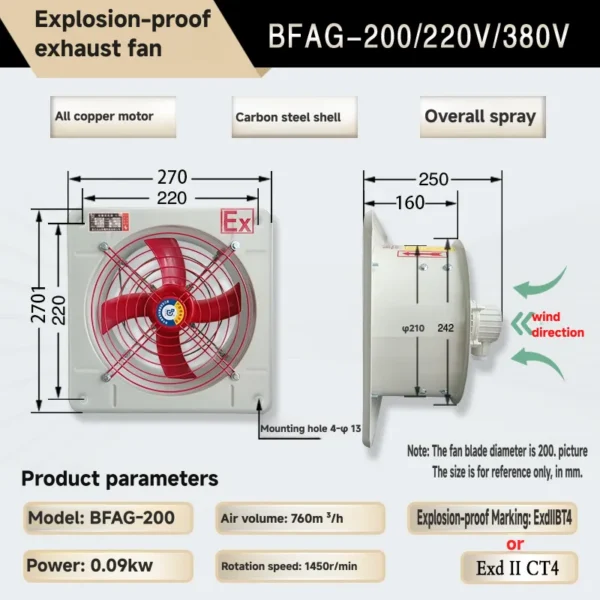 Axial Flow Fan, BFAG-200, 1450RPM, Explosion-proof, 220V/380V - view 6