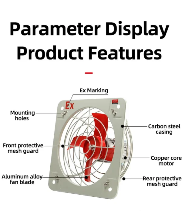 Axial Flow Fan, BFAG, Explosion-Proof, IP65 - view 5