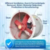 Axial Flow Fan, CBF, Explosion-proof - view 4