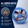 Axial Flow Fan, Copper, Steel