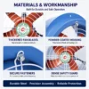 Axial Flow Fan, Copper, Steel - view 2