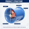 Axial Flow Fan, Copper, Steel - view 3