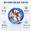 Axial Flow Fan, Copper, Steel - view 4