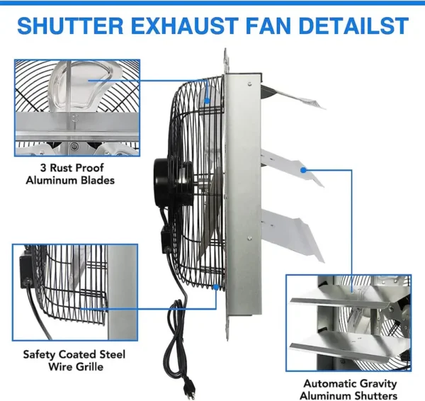Axial Flow Fan, Electric, Metal - view 4