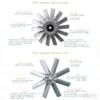 Axial Flow Fan, Explosion-proof, 120 V, Electric