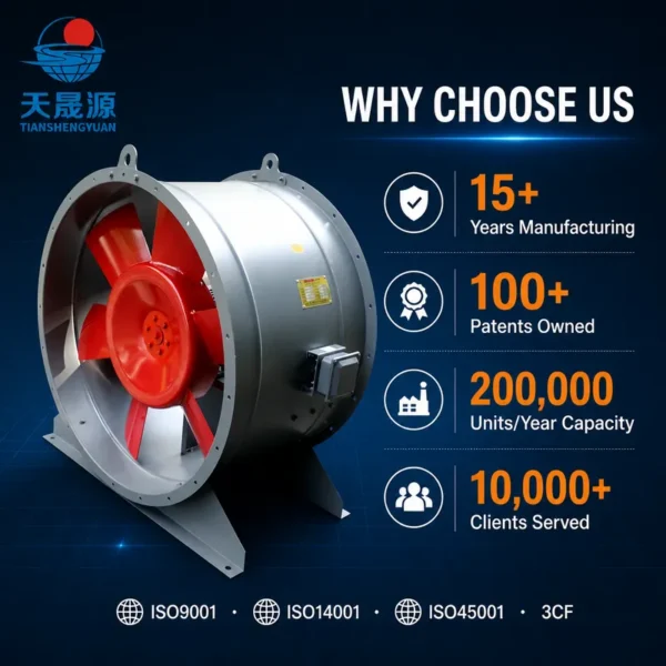 Axial Flow Fan, HTF, 380V - view 6