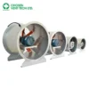 Axial Flow Fan, HVAC, 110~420 V, Aluminum Alloy - view 6