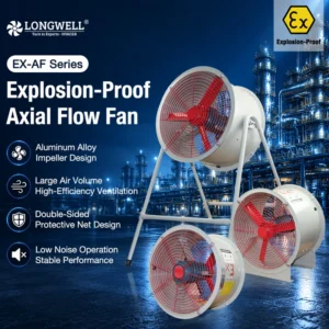 Axial Flow Fan, LONGWELL, 0.09KW-1.5KW, 220V, 380V