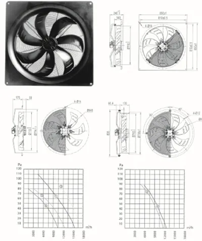 Axial Flow Fan, OBM, 28inch, 710mm, HVAC - view 6
