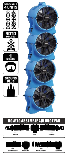 Axial Flow Fan, ONEDRY, Portable - view 5