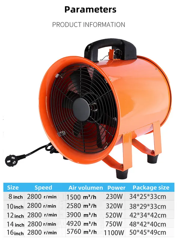 Axial Flow Fan, Portable, 6-Inch - view 5