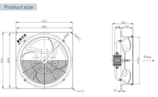 Axial Flow Fan, SANXIN, 1250W - view 4