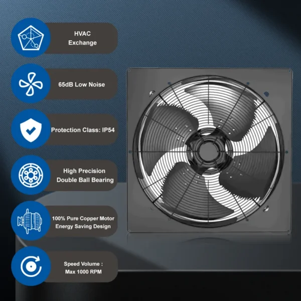 Axial Flow Fan, SANXIN, 1800W - view 6