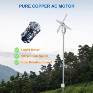 Axial Flow Fan, SANXIN, Explosion-proof