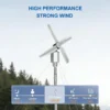 Axial Flow Fan, SANXIN, Explosion-proof - view 3