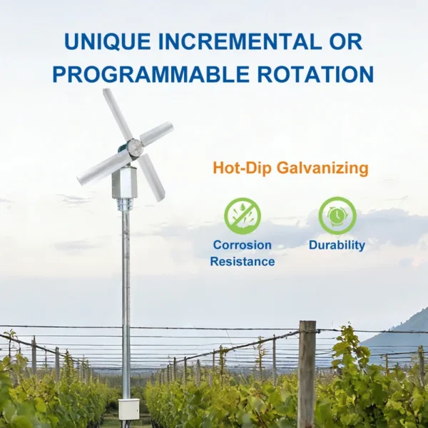 Axial Flow Fan, SANXIN, Explosion-proof - view 5