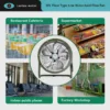 Axial Flow Fan, SFL, Aluminum, Portable - view 6