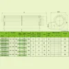 Axial Flow Fan, SHD60U, 3-48V - view 2