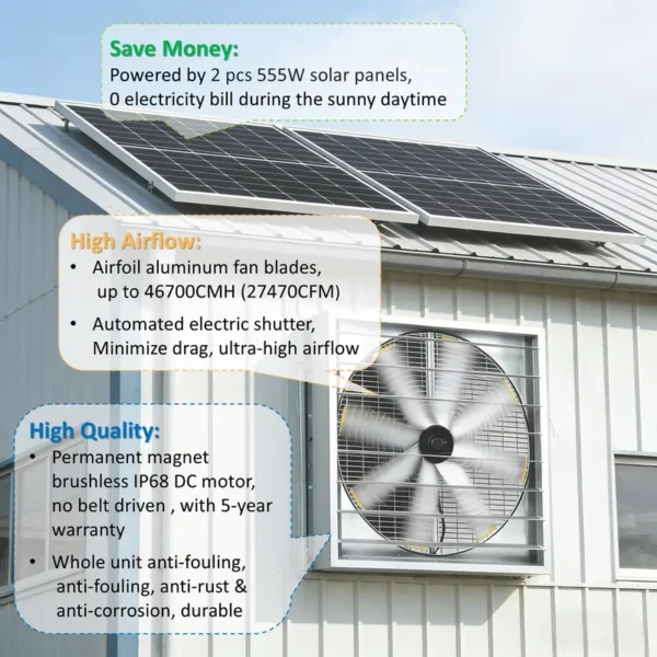 Axial Flow Fan, Solar, Wall - view 2