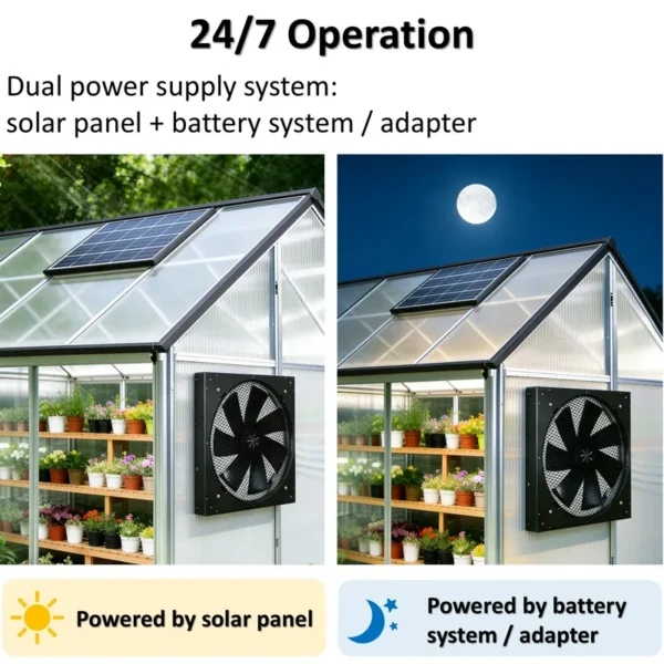 Axial Flow Fan, Solar, Wall - view 4