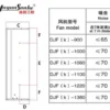 Axial Flow Fan, Wall, Electric, Stainless Steel - view 6