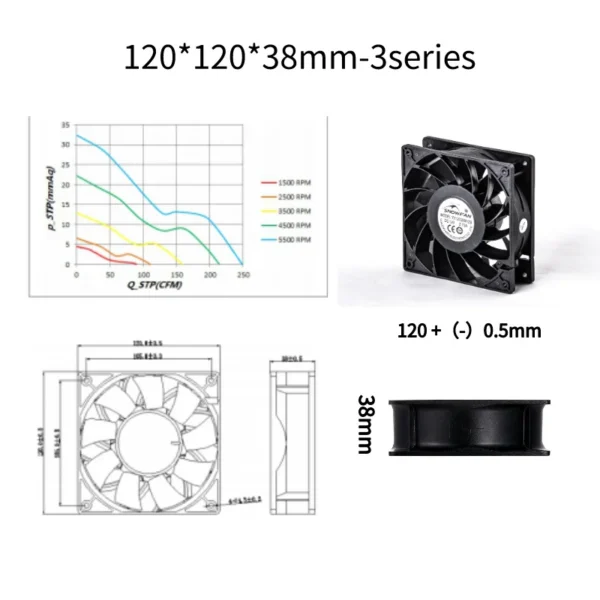 Axial Flow Fan, Waterproof, IP68, 1238, 120 - view 5