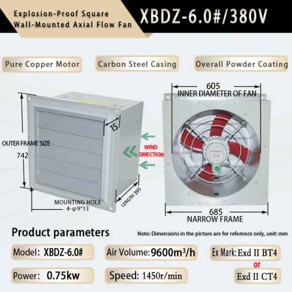 Axial Flow Fan, XBDZ-6, 0.75KW, Explosion-Proof, 380V - view 6