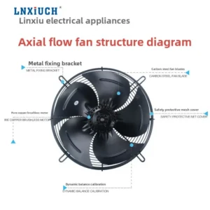 Axial Flow Fan, YWF, HVAC